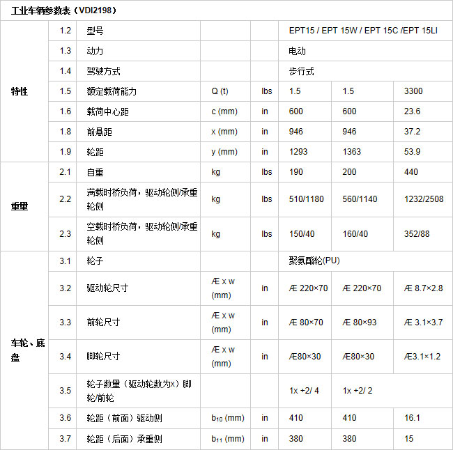 長(zhǎng)沙市偌力機(jī)械設(shè)備有限公司,長(zhǎng)沙升降平臺(tái),湖南升降平臺(tái),長(zhǎng)沙電動(dòng)叉車