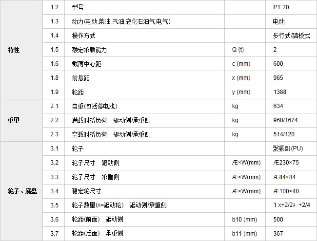 長沙市偌力機械設備有限公司,長沙升降平臺,湖南升降平臺,長沙電動叉車